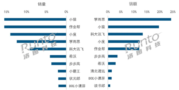 新澳门内部资料精准大全百晓生,实证分析详细枕_Tablet54.624