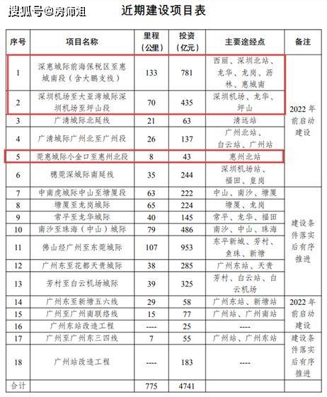 澳门开奖结果+开奖记录表生肖,高速响应计划执行_经典版88.780