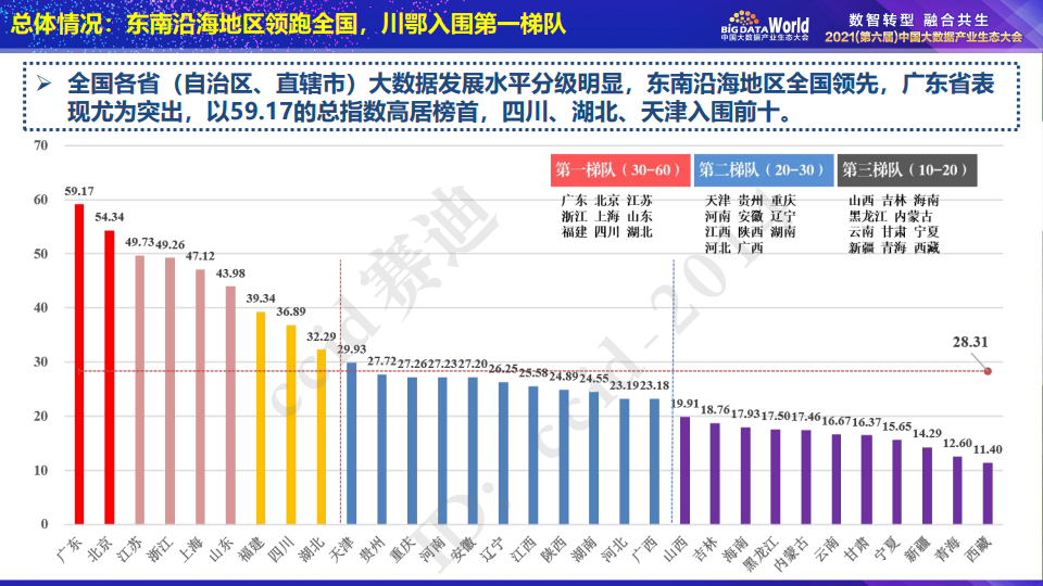 自行车配件 第172页