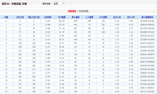 二四六期期准资料公开,动态解读分析_无限版25.958