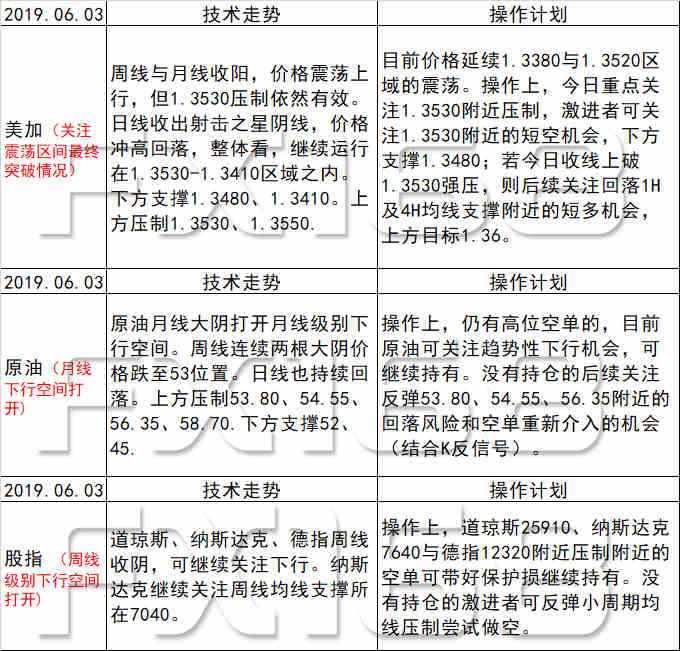 新澳天天开奖资料大全最新54期图片视频,连贯性方法执行评估_明亮版95.980