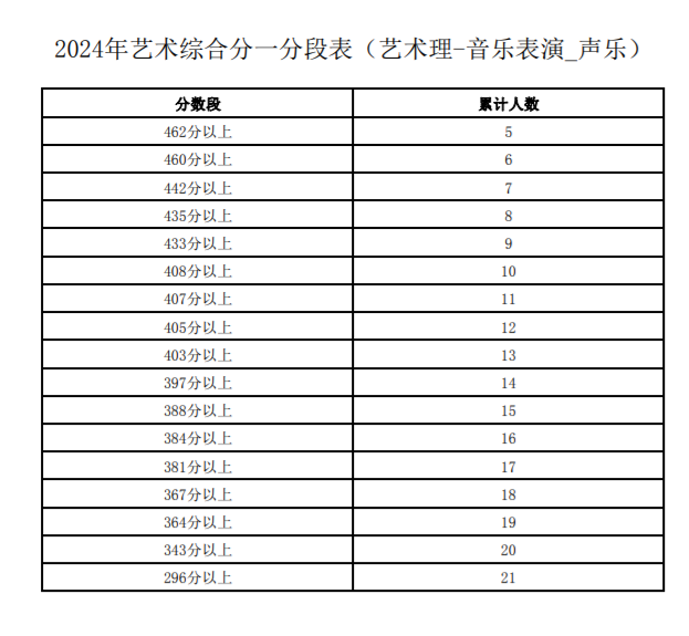 2024年澳门正版免费大全,综合计划评估_增强版18.847