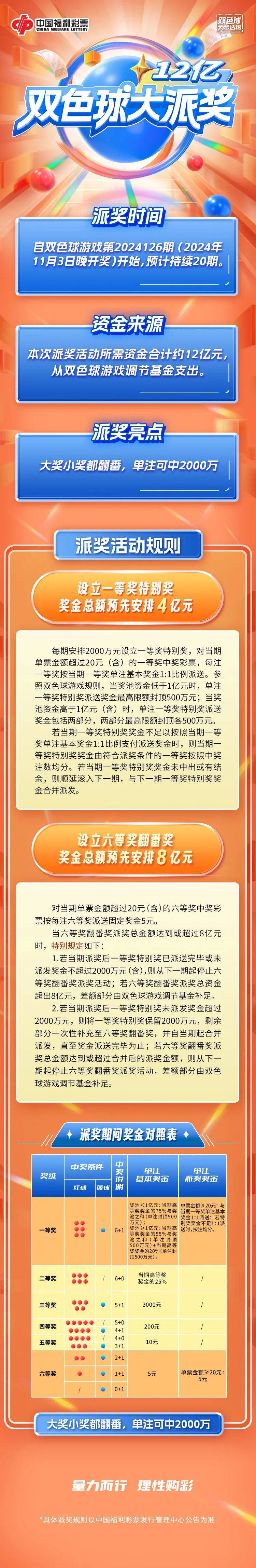 澳门一码一码1000%中奖,公司决策资料_便携版88.616