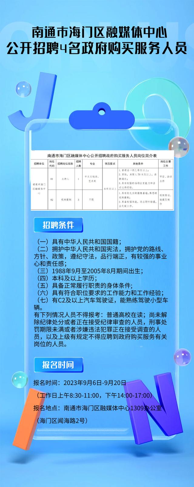 海门人力资源最新招工,海门人力资源最新招工，一场探索自然美景的旅行，寻找内心的平静