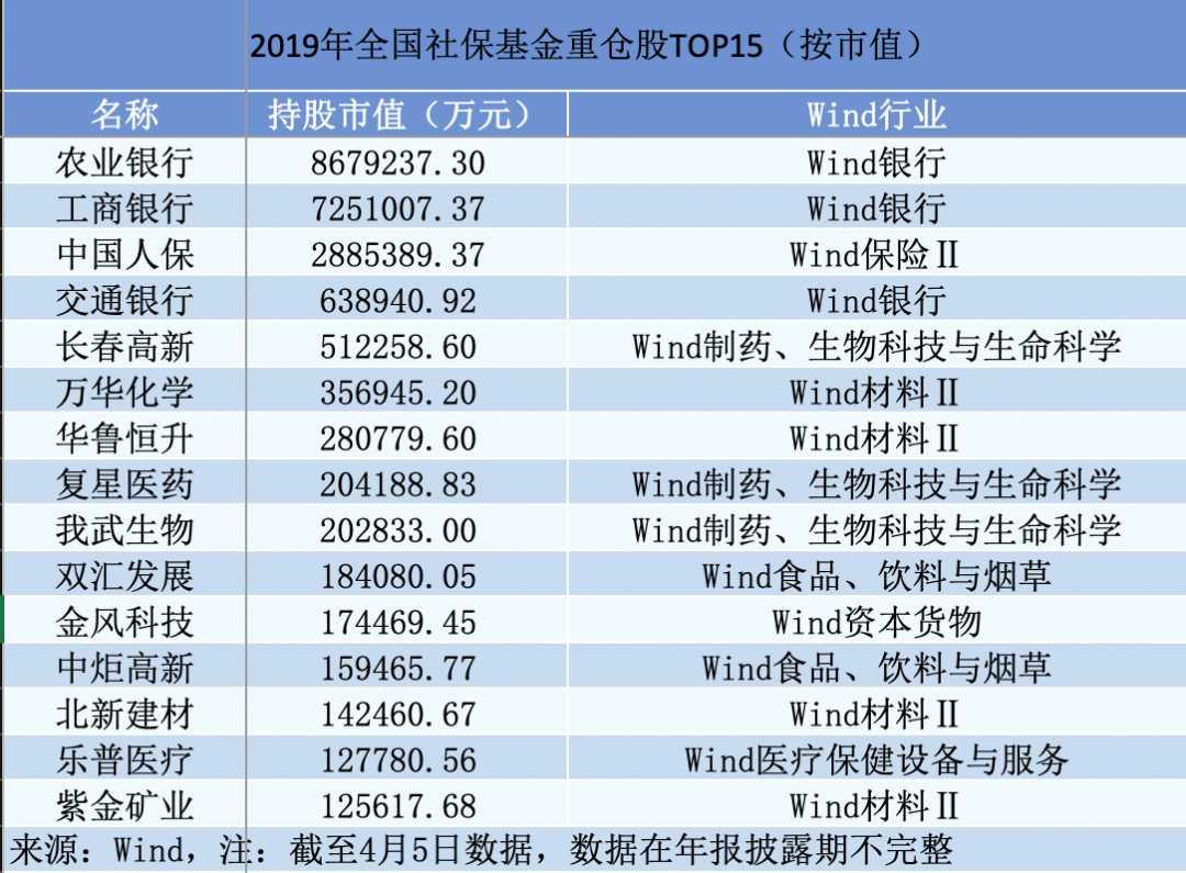 中国化学股票最新动态，行业趋势、公司发展与前景展望