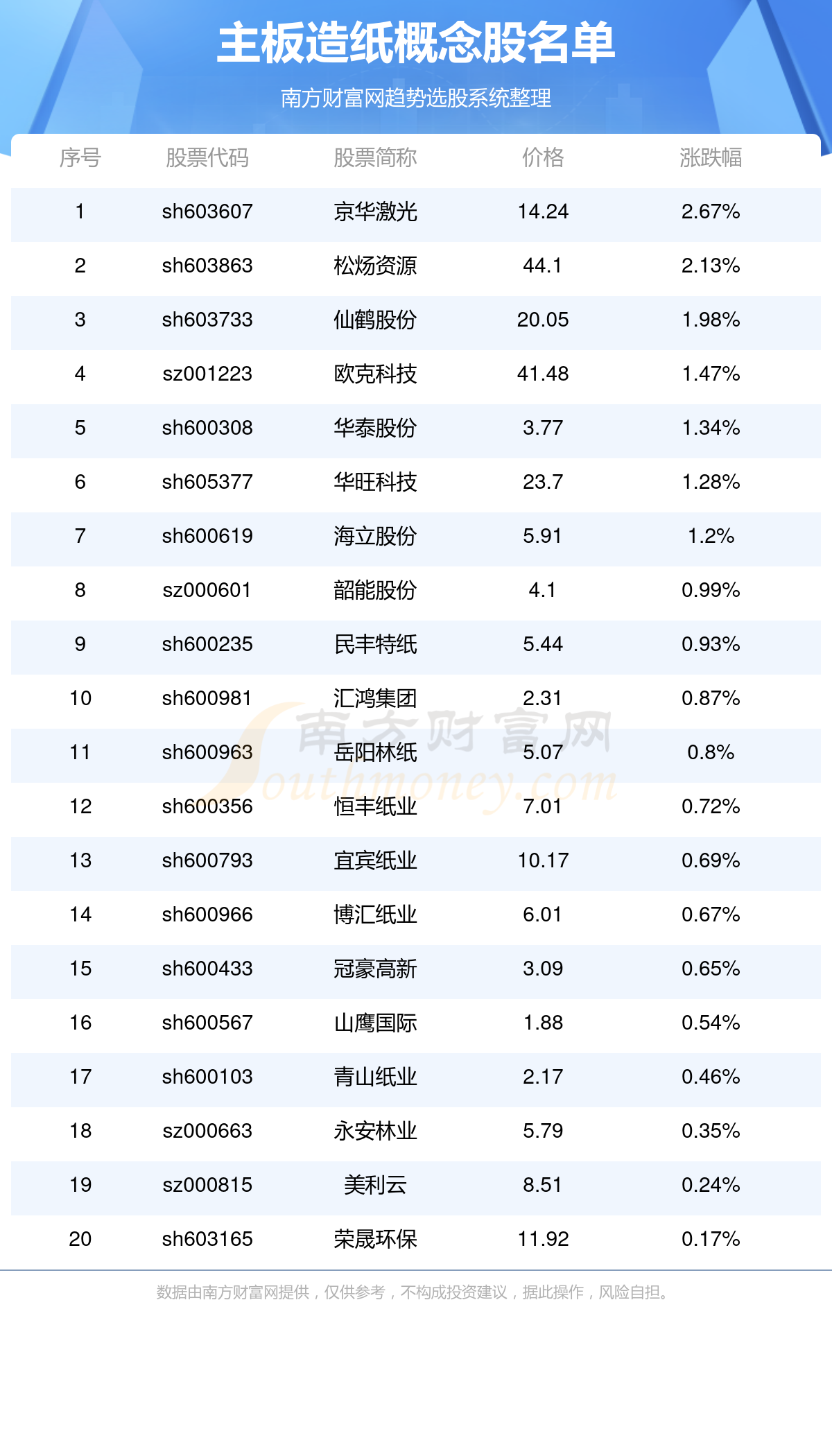 2024北京工资上涨最新消息,2024年北京工资上涨最新消息