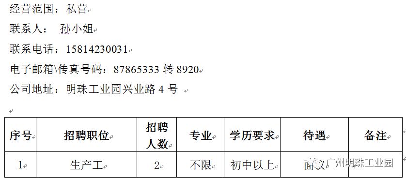 庐阳工业园最新招聘,庐阳工业园最新招聘日常趣事