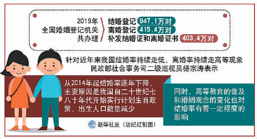 民政部网站最新消息,民政部网站最新消息，学习变化的力量，成就自信与梦想