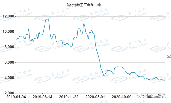 稀土最新市场行情动态更新，市场走势分析报告