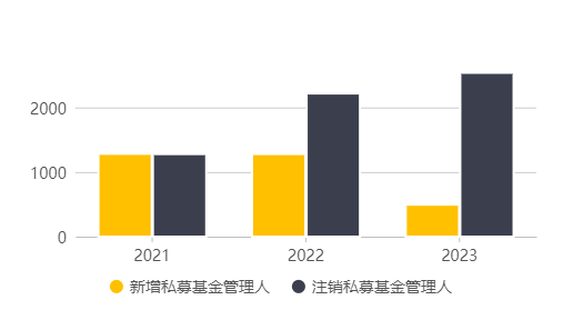 2023澳门码今晚开奖结果记录,地球物理学_服务器版62.494