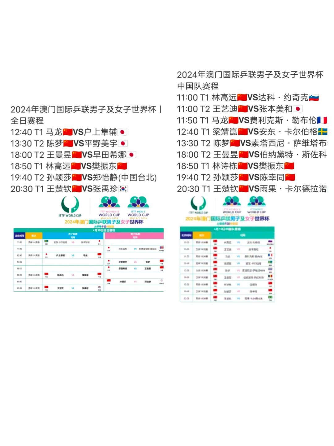 货物进出口 第170页