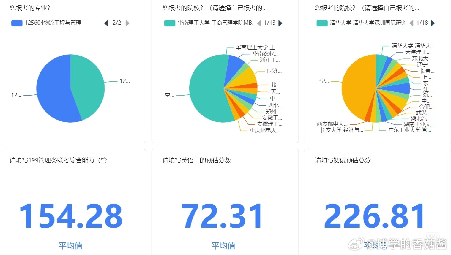 2024年一肖一码一中,实地数据评估分析_编辑版14.756