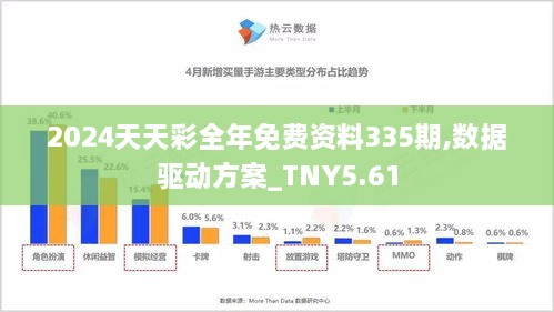 2024年天天彩资料免费大全,数据引导设计方法_携带版4.287