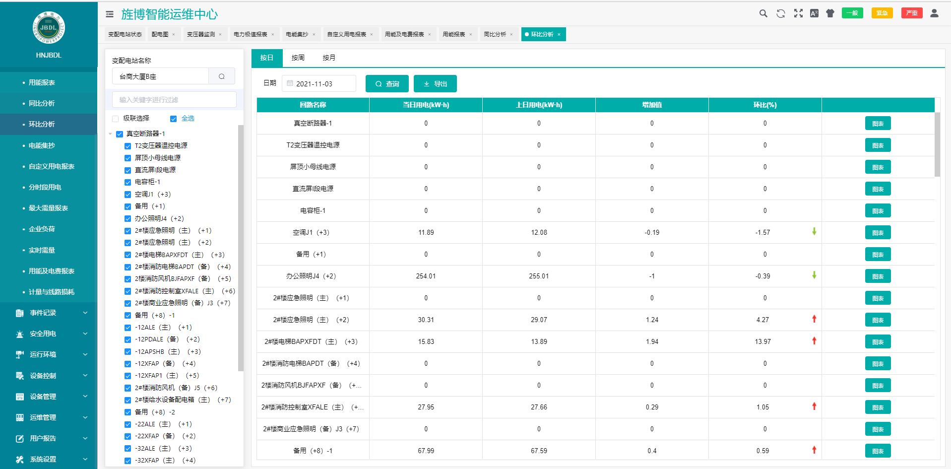 2024年新奥特开奖记录查询表,快速解答方案设计_高效版51.820