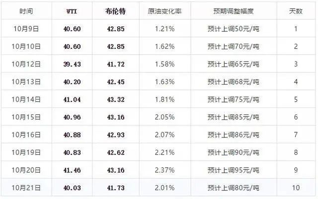 2024年新澳门今晚开奖结果查询,信息明晰解析导向_明亮版20.890