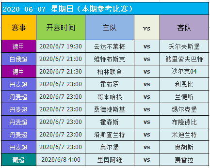 2024年新澳门天天开好彩大全,持续改进策略_风尚版76.696