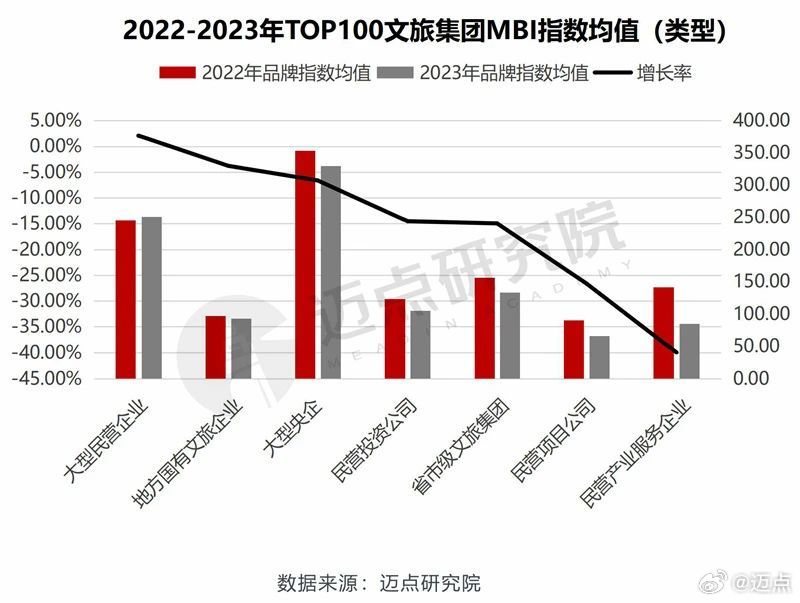 mbi9月最新消息,MBI9月最新发现——小巷中的隐藏瑰宝