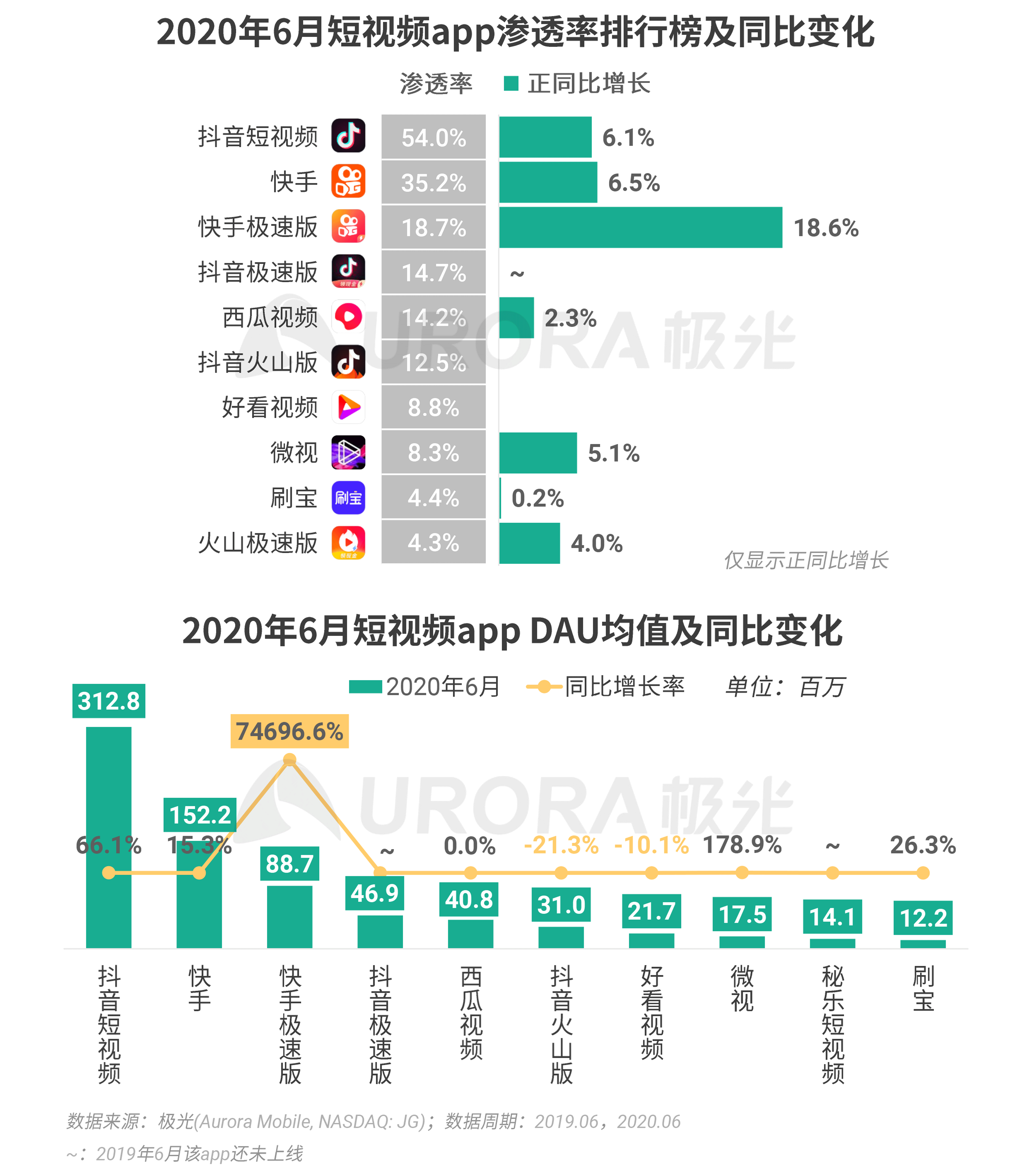 2024年正版资料免费大全视频,精准数据评估_原创性版85.984