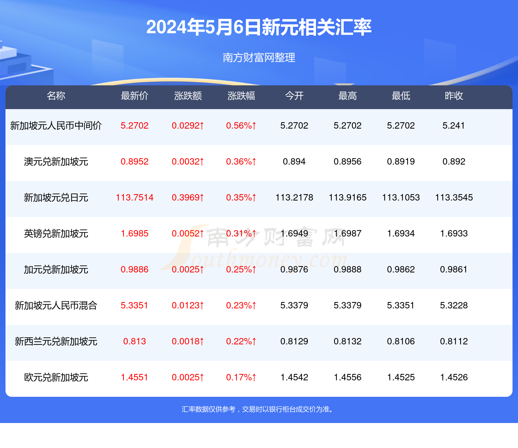 2024年香港港六+彩开奖号码今晚,详情执行数据安援_专属版20.923