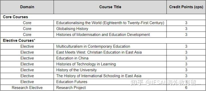 2024年香港资料免费大全,专业数据解释设想_环境版35.265