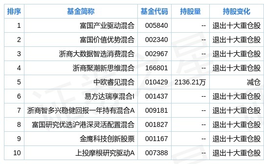 2024新奥精选免费资料,实时数据分析_便携版98.672