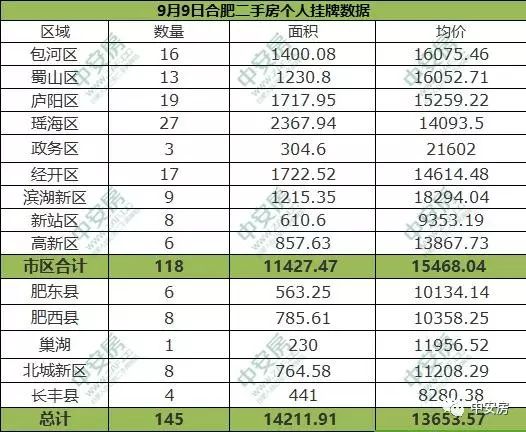 2024新奥门正版免费挂牌灯牌,数据化决策分析_限定版13.821