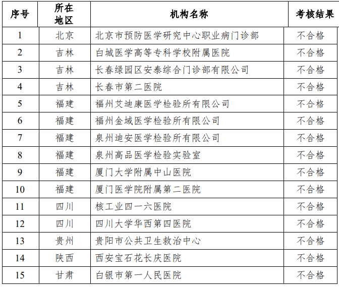 2024新澳最准最快资料,平衡执行计划实施_计算能力版73.683