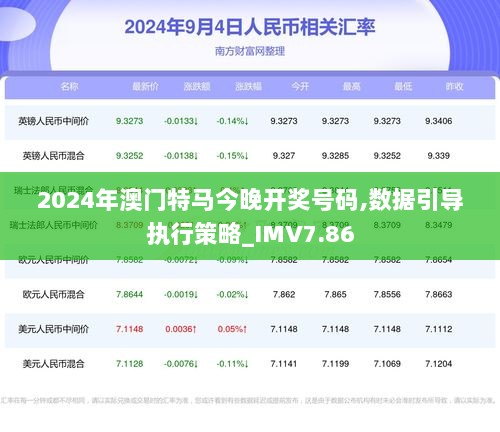 2024澳门今晚开特马开什么,设计规划引导方式_味道版64.499