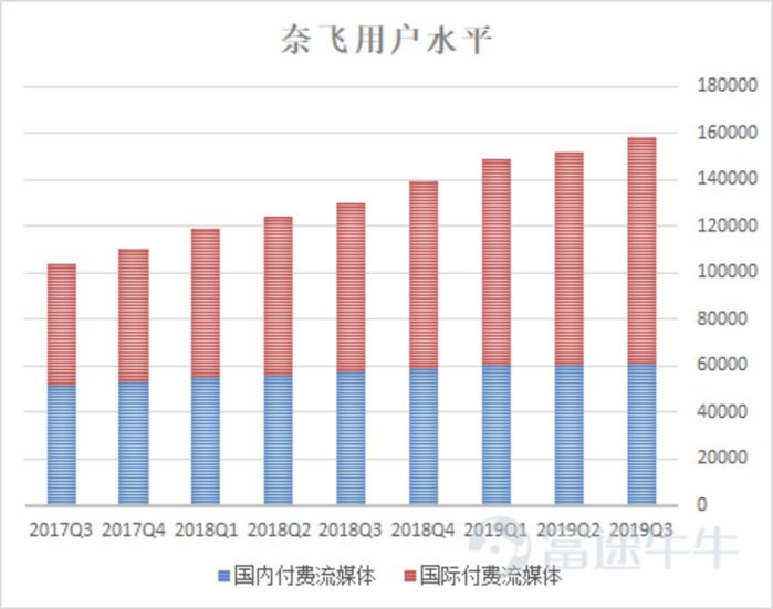 道路普通货物运输 第217页
