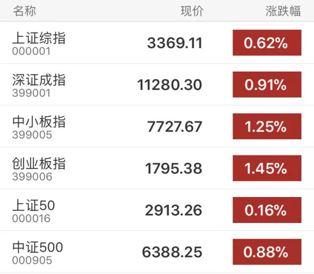 2024澳门天天开好彩大全开奖记录走势图,全面实施策略设计_安静版21.705