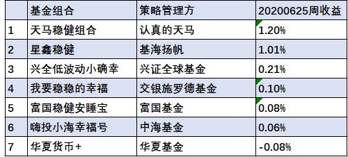 2024澳门天天开好彩大全蛊,稳健设计策略_时尚版48.674