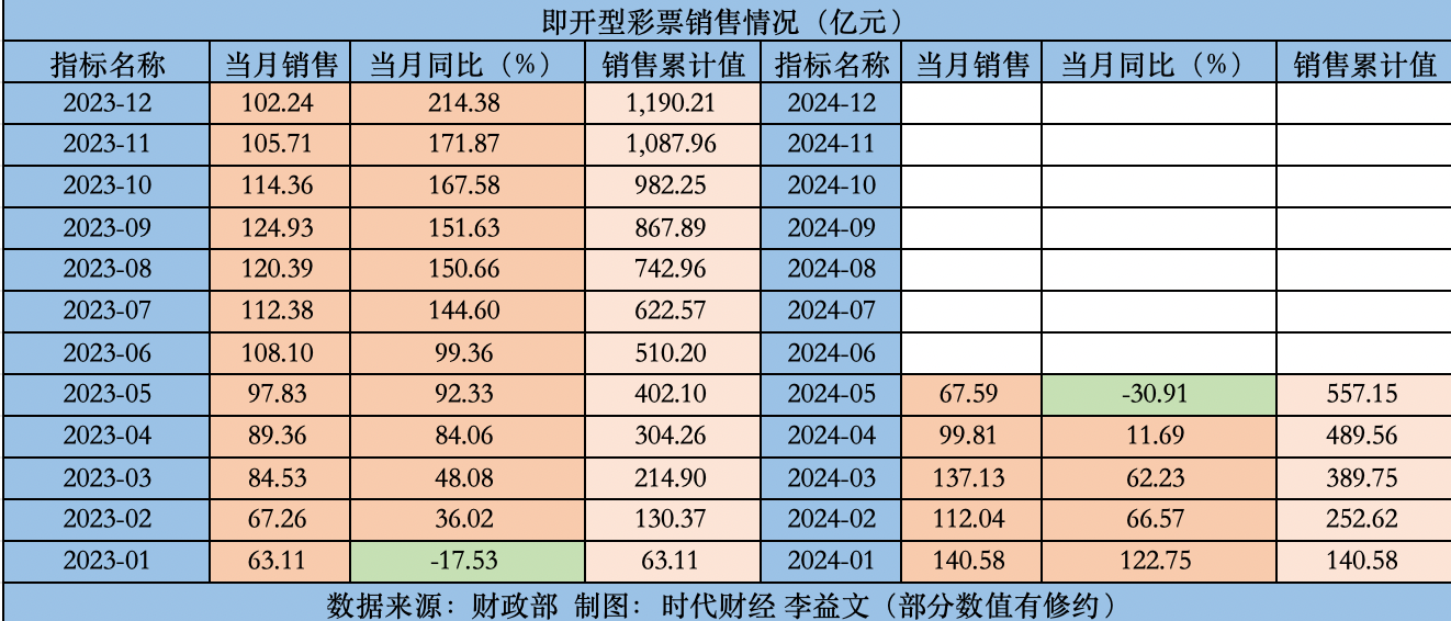 2024澳门天天开彩全年免费资料,策略优化计划_实验版16.213