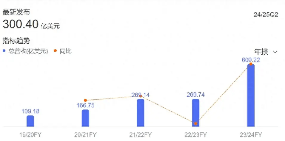 2024澳门开奖历史记录结果查询,动态解读分析_私人版4.269