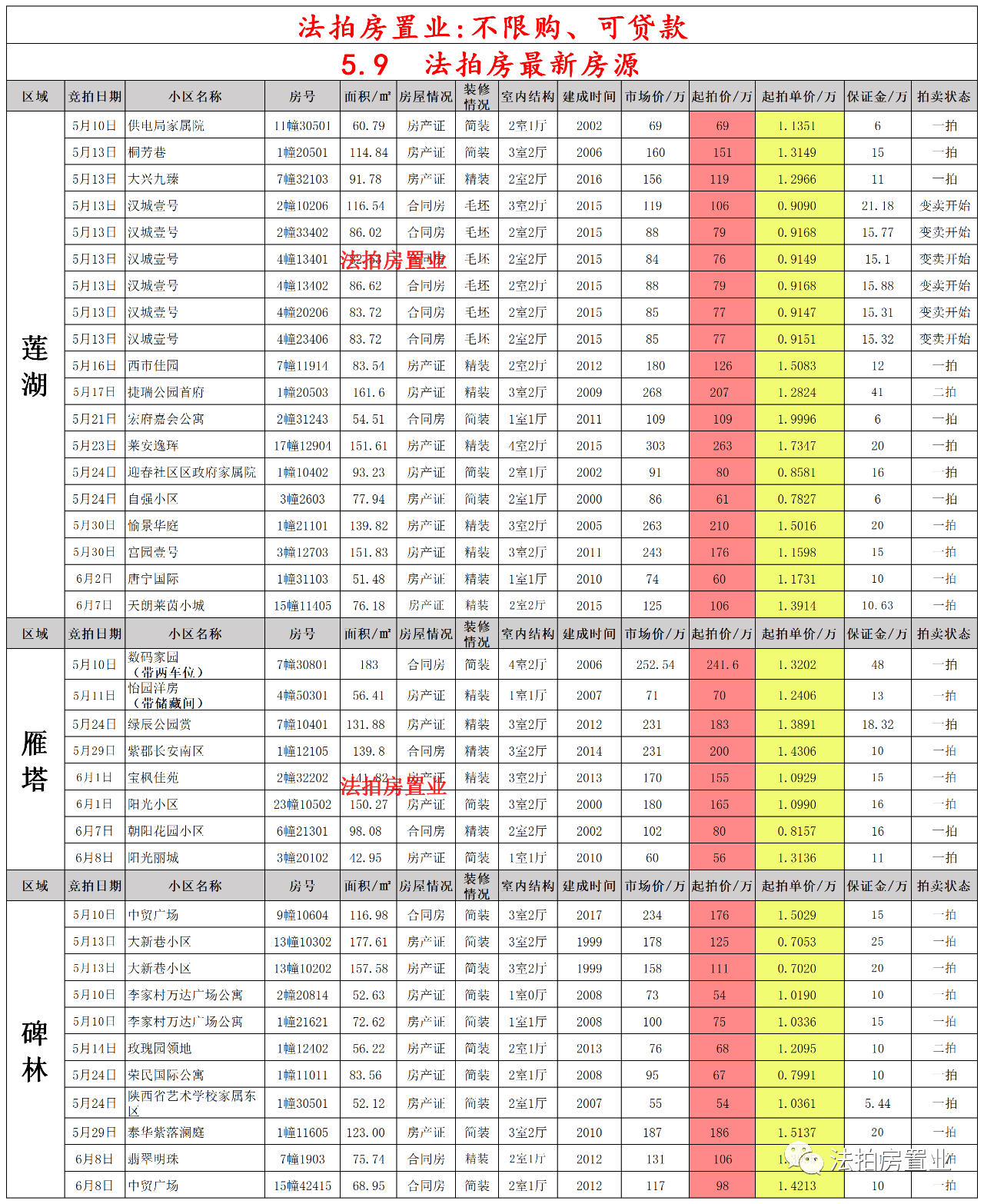 普陀山码头最新时刻表，爱与陪伴的旅程启程点