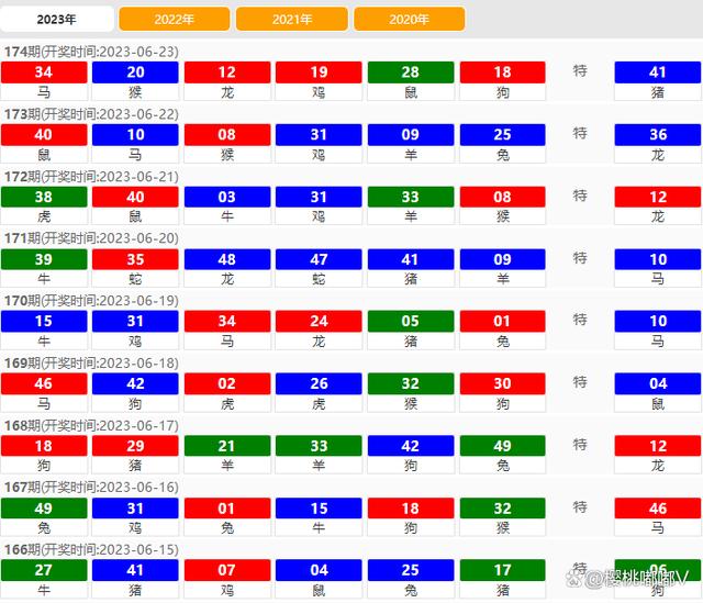 2024澳门特马今晚开奖56期的,数据整合解析计划_外观版62.662