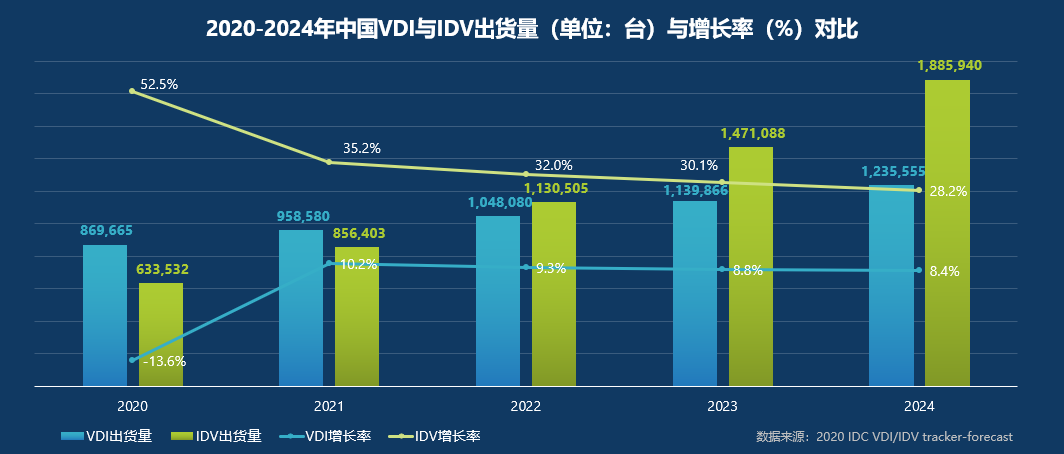 2024澳门精选免费资料,解答配置方案_实验版27.115