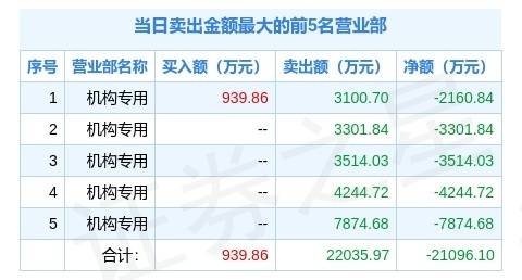 2024香港特马今晚开奖,现况评判解释说法_结合版92.135