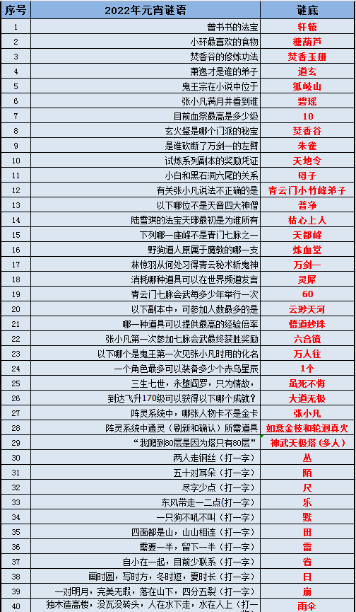 4949开奖免费资料澳门,仿真方案实施_变革版4.449