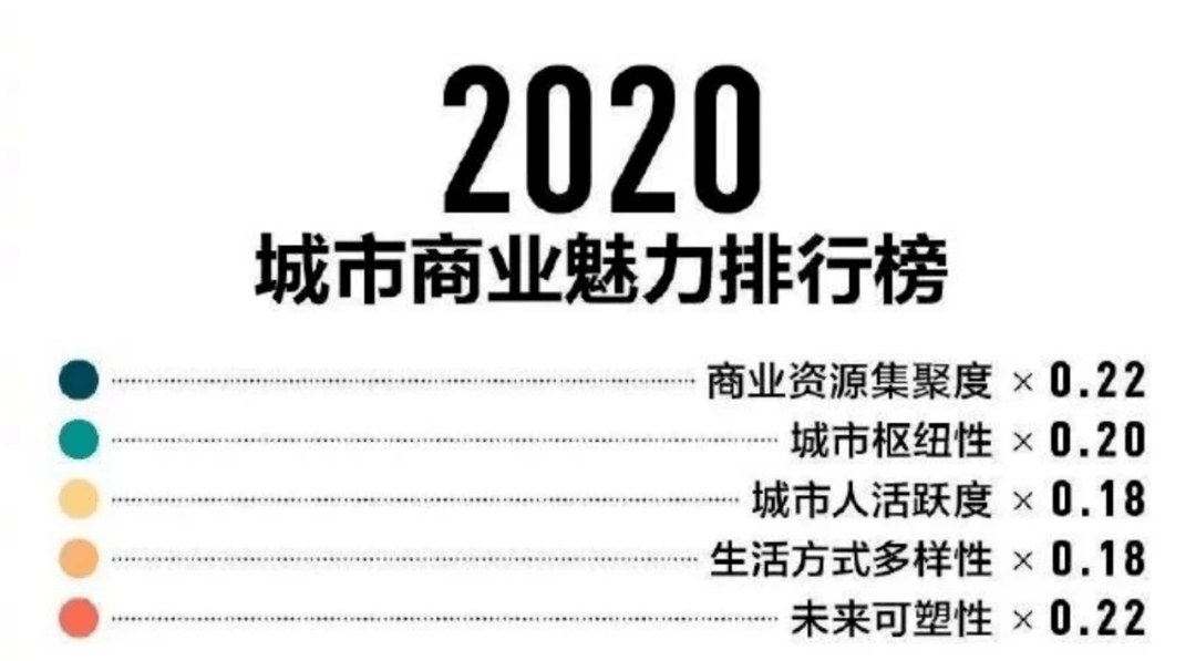 三中三必中一组澳门,综合计划评估_定制版66.577