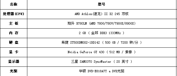 奥门今晚开奖结果+开奖记录,稳固执行战略分析_传达版94.380