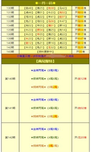 新奥天天免费资料大全,实时分析处理_业界版97.452