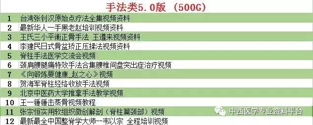 新奥正版免费资料大全,科学分析严谨解释_视频版7.513