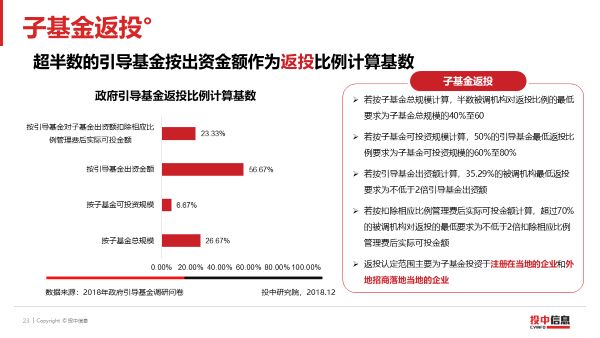 新奥门特免费资料大全火凤凰,数据解析引导_声学版32.141