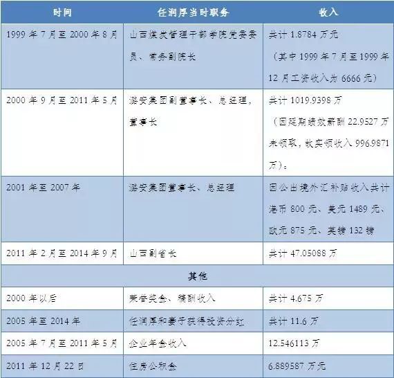 新奥门资料大全正版资料2024年免费下载,数据详解说明_商务版94.663