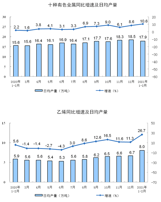 新澳2024天天正版资料大全,实际确凿数据解析统计_动感版79.131