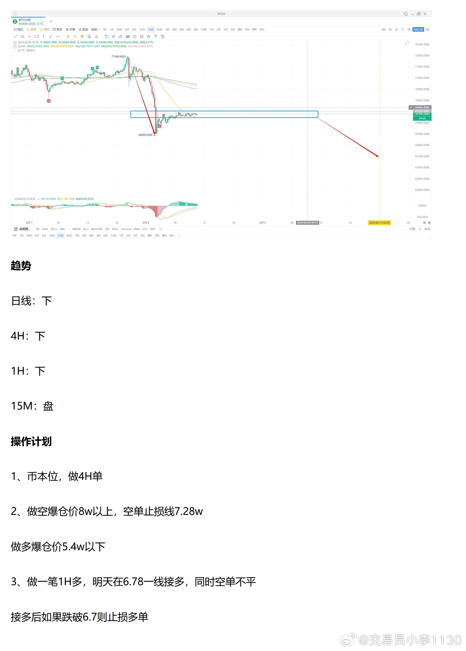 新澳今天晚上9点30分,数据分析计划_潮流版35.691