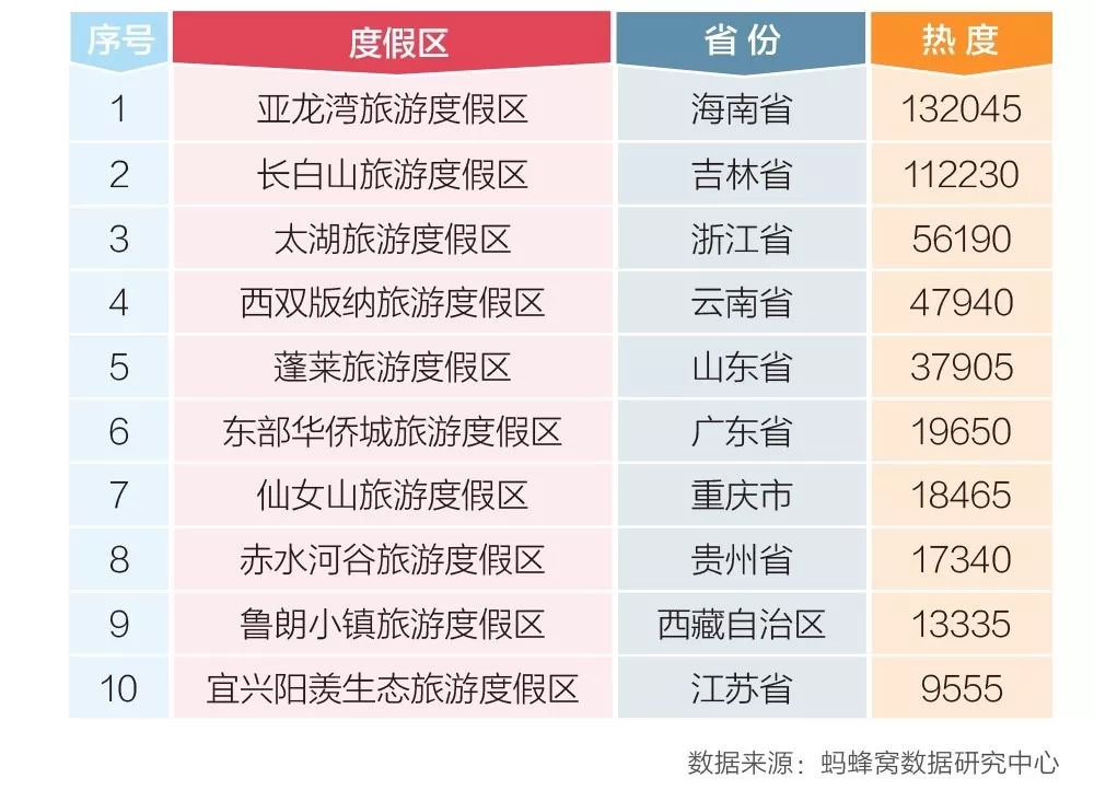 新澳天天开奖资料大全旅游攻略,精准数据评估_冒险版77.238