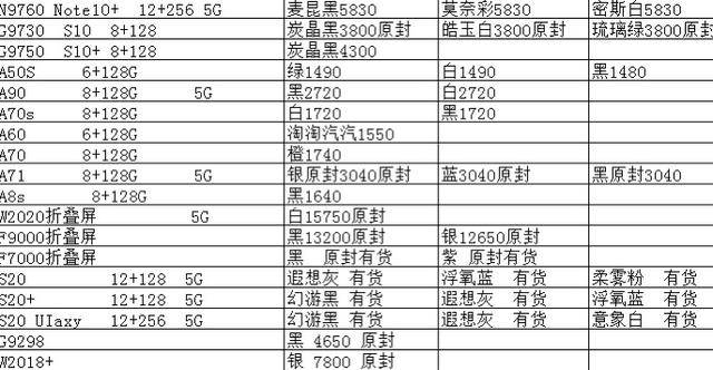 新澳天天彩免费资料49,定性解析明确评估_性能版29.695