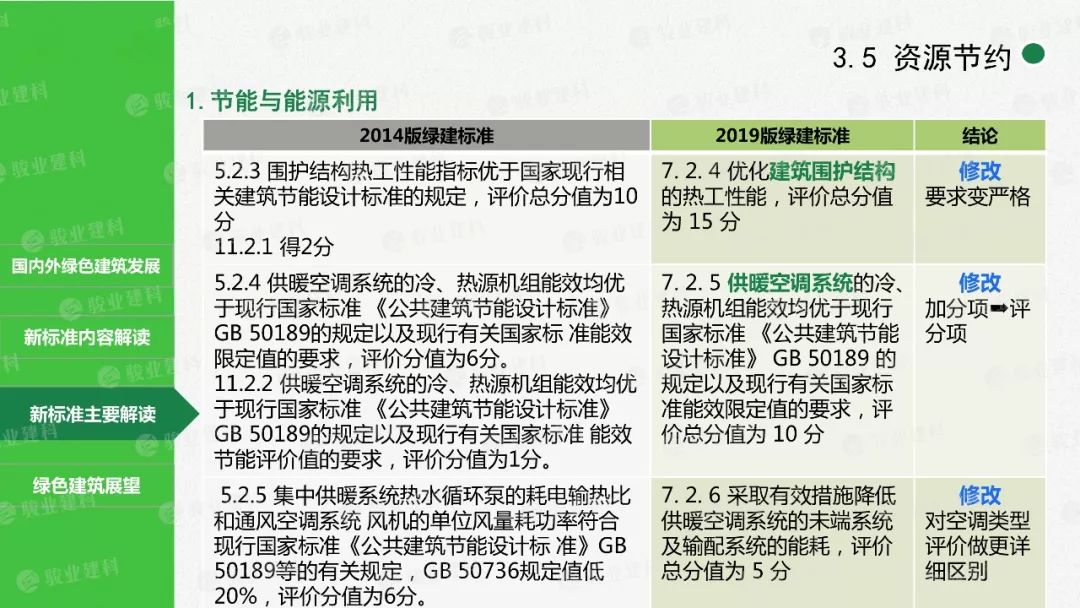 新澳最新最快资料新澳51期,标准执行具体评价_体验版21.300