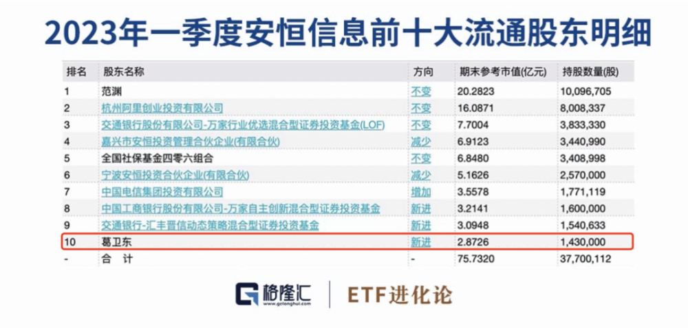 新澳精准资料免费提供510期,数据分析计划_智巧版29.917